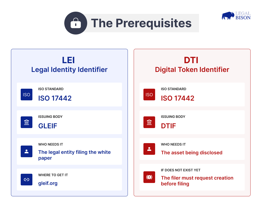 MiCA Decoded: Your Crypto White Paper Can’t Just Be a Gitbook or PDF MiCA Decoded: Your Crypto White Paper Can’t Just Be a Gitbook or PDF