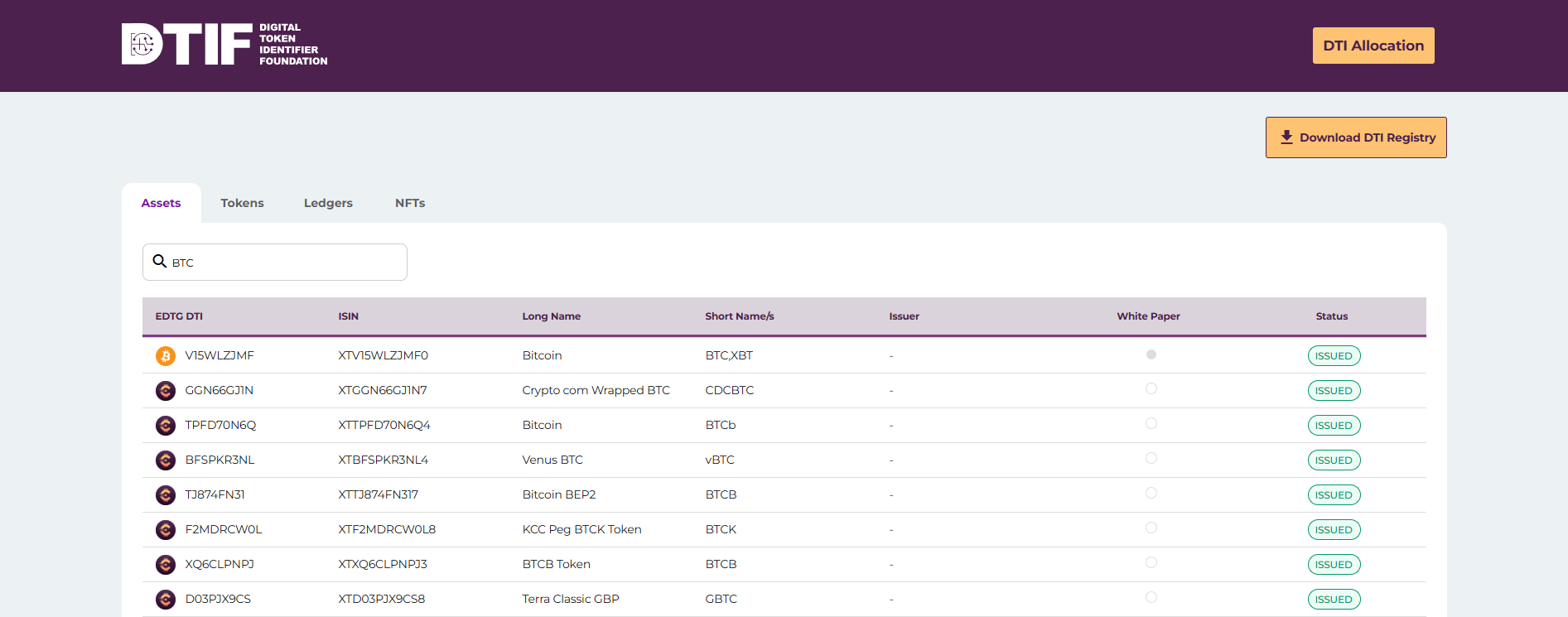 MiCA Decoded: Your Crypto White Paper Can’t Just Be a Gitbook or PDF