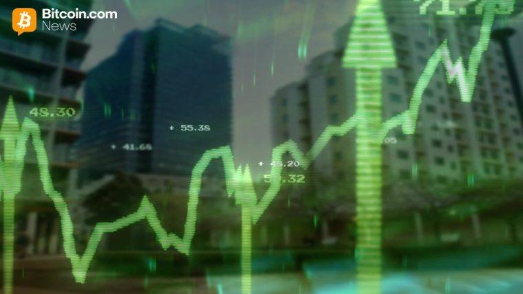 Asian and European Equities Surge as Oil Prices Plunge 13%