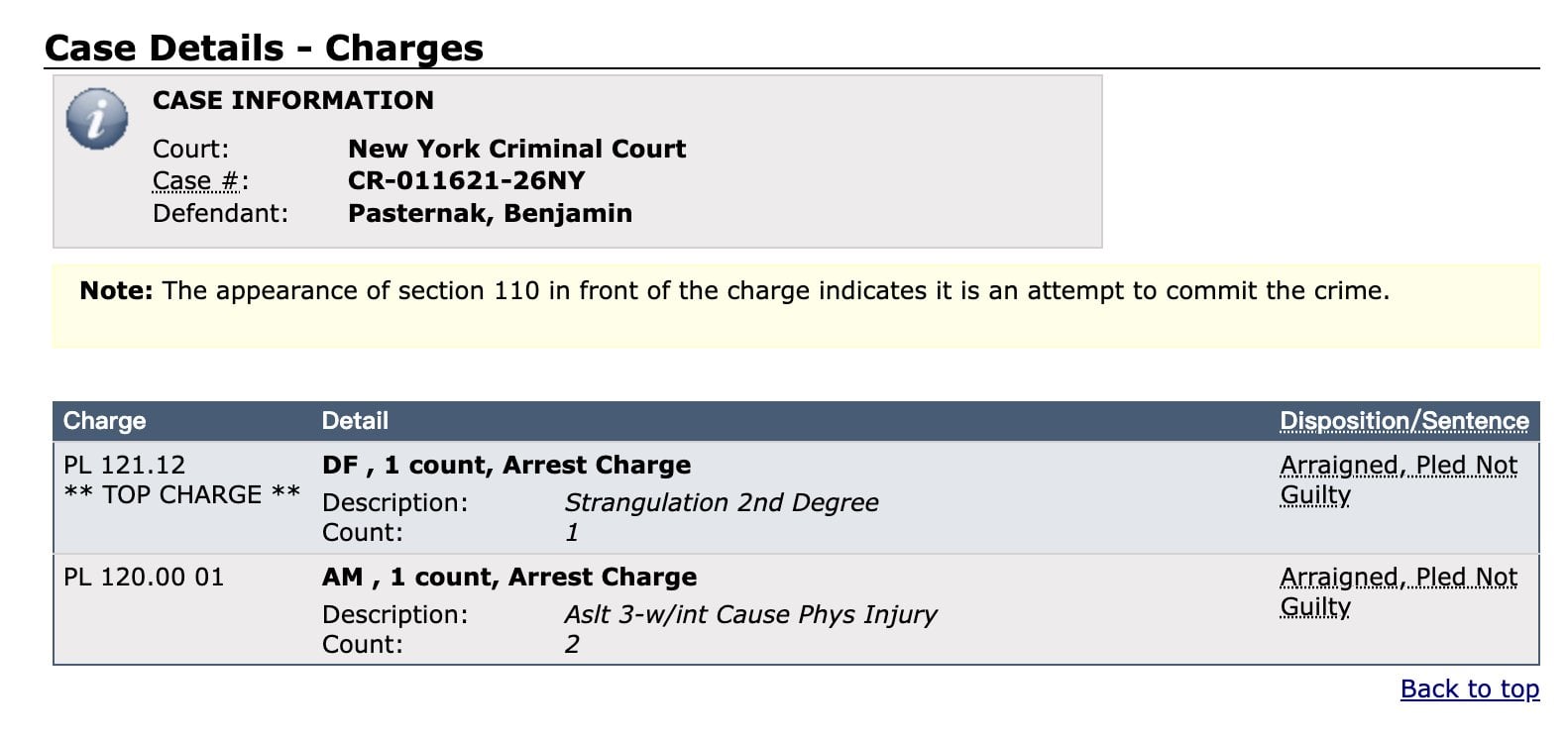 Believe Founder Arrested on Strangulation Charges as Token Collapses 99%