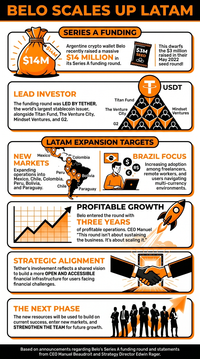belotetherlatam_nwmk-768x1376.png