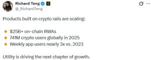 Crypto’s Next 2 Billion Users Won’t Come From Trading Alone, Binance Explains Crypto’s Next 2 Billion Users Won’t Come From Trading Alone, Binance Explains