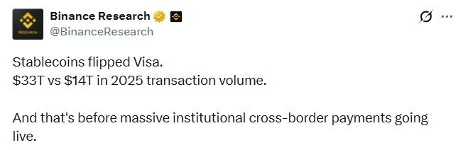 Stablecoins Move Toward Mainstream Payments as Binance Cites Visa-Beating Volume Stablecoins Move Toward Mainstream Payments as Binance Cites Visa-Beating Volume