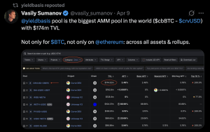 Bitcoin Volatility Drives $12 Million Fees for Yield Basis