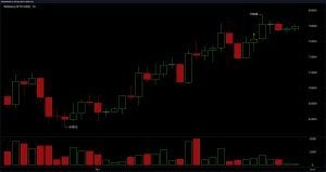 Bitcoin Stumbles at $78,500 as Hourly Momentum Stalls Bitcoin Stumbles at $78,500 as Hourly Momentum Stalls
