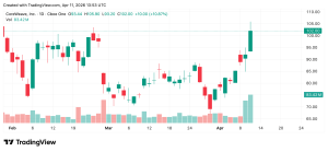AI Cloud Provider Coreweave Secures Anthropic Agreement for Claude Workloads AI Cloud Provider Coreweave Secures Anthropic Agreement for Claude Workloads