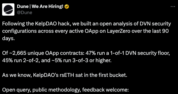 Dune Data Reveals Close to 50% of Layerzero Apps Use Basic Security Dune Data Reveals Close to 50% of Layerzero Apps Use Basic Security