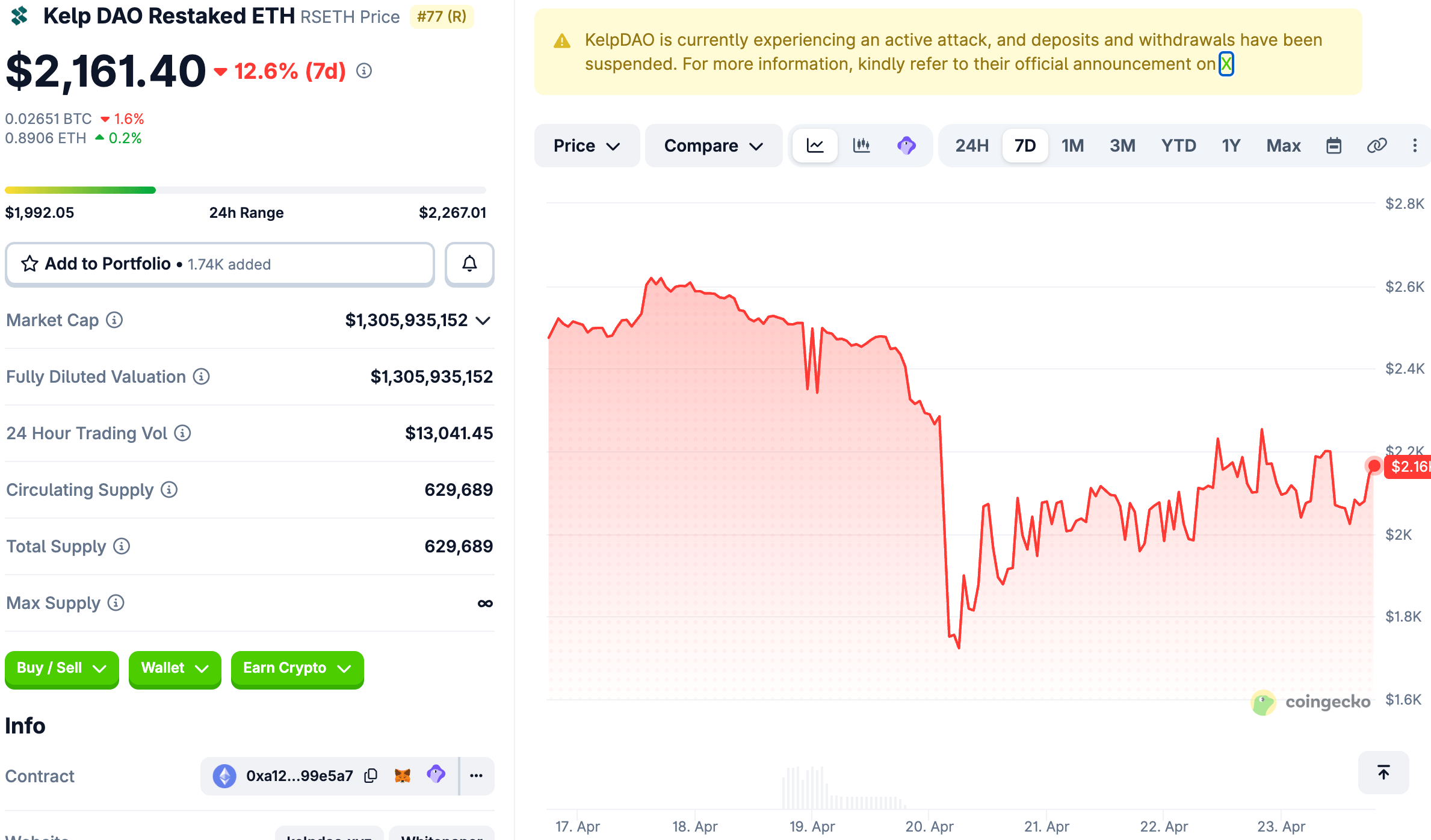 Beyond the Breach: Why rsETH’s Depegging Demands a New Standard for Bridge Security