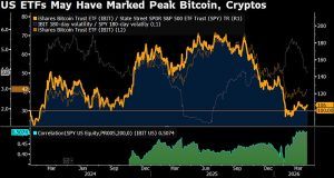 Strategist Sees Bitcoin Bear Signals, Warns Crypto Bust Could Push BTC to $10K Strategist Sees Bitcoin Bear Signals, Warns Crypto Bust Could Push BTC to $10K