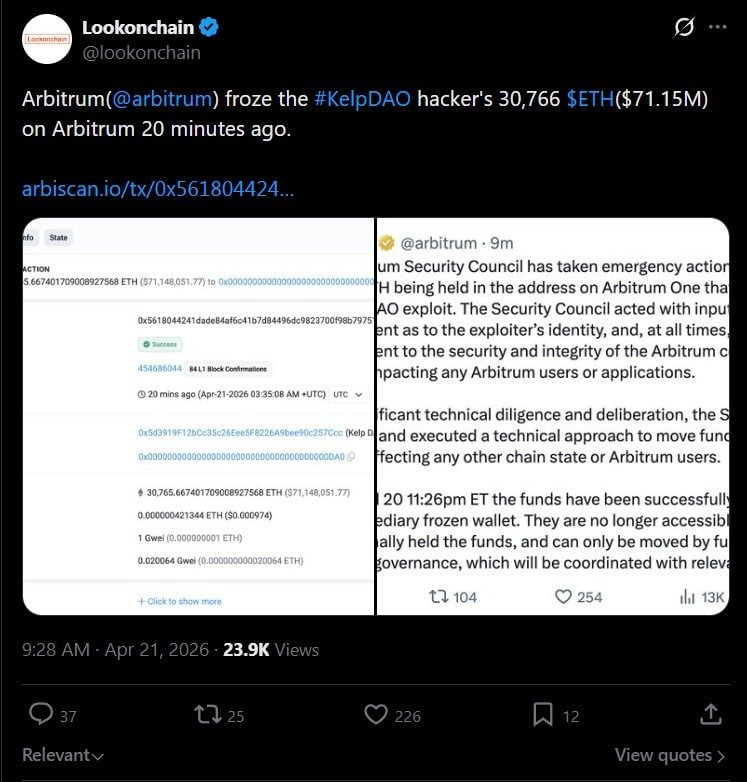 Onchain Analysts Flag Justin Sun-Linked Wallet's 274 Million USDT Exit From Aave Minutes After rsETH Freeze