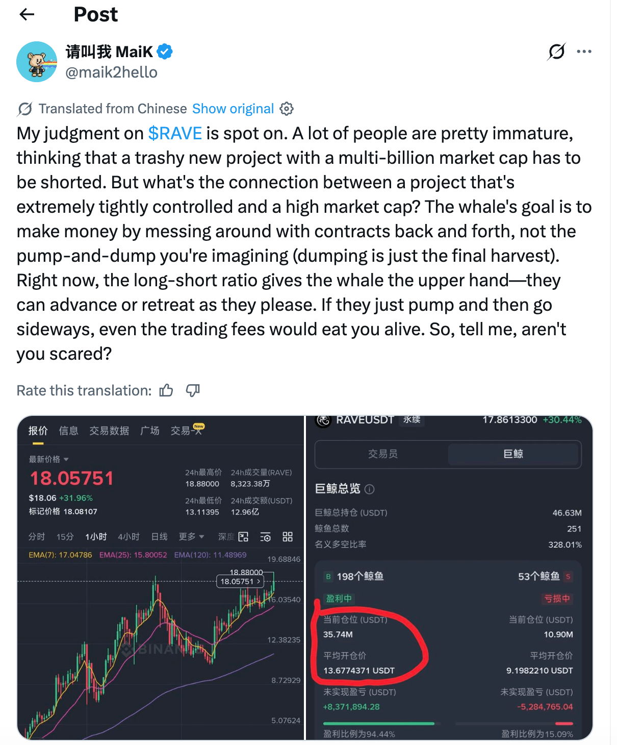 RAVE Token Enters Top 20 After Staggering 10,000% Monthly Surge RAVE Token Enters Top 20 After Staggering 10,000% Monthly Surge
