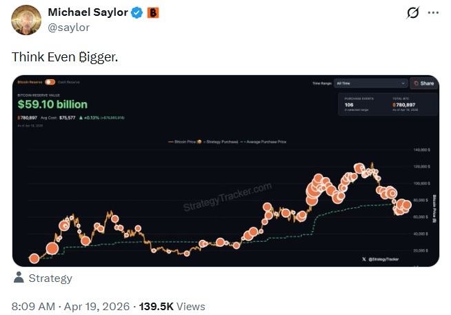 'Think Even Bigger': Michael Saylor’s New Signal Hints at Another Massive Strategy Bitcoin Buy