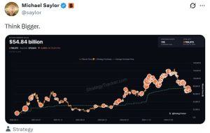 Michael Saylor’s 'Think Bigger' Signals Mega Bitcoin Buy as Global Tension Shakes Markets Michael Saylor’s 'Think Bigger' Signals Mega Bitcoin Buy as Global Tension Shakes Markets