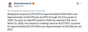 Metaplanet Buys 5,075 Bitcoin in Q1 2026, Total Holdings Hit 40,177 BTC Metaplanet Buys 5,075 Bitcoin in Q1 2026, Total Holdings Hit 40,177 BTC