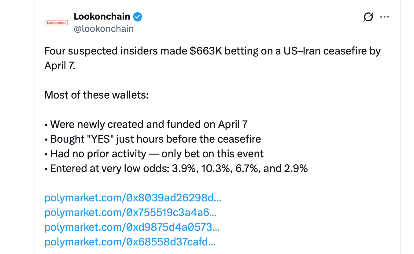 Onchain Data Flags Suspicious Bets on Polymarket and Hyperliquid Ahead of Trump's Iran Deal