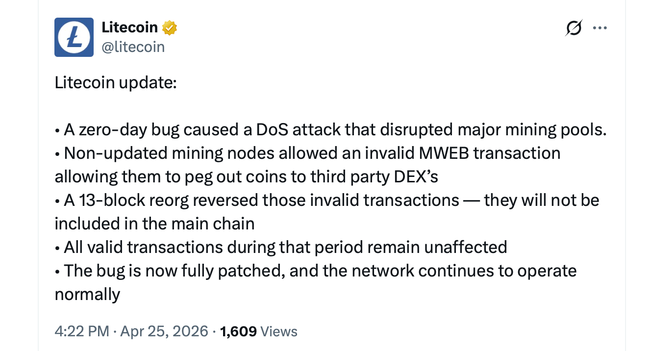 Litecoin Confirms Zero-Day Bug Caused 13-Block Reorg, Network Patched and Stable