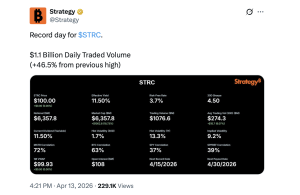 STRC Trading Volume Tops $1.1 Billion as Strategy Expands Bitcoin Treasury Play STRC Trading Volume Tops $1.1 Billion as Strategy Expands Bitcoin Treasury Play