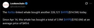 Lookonchain data showing an a16z-lnked wallet's latest HYPE buy.