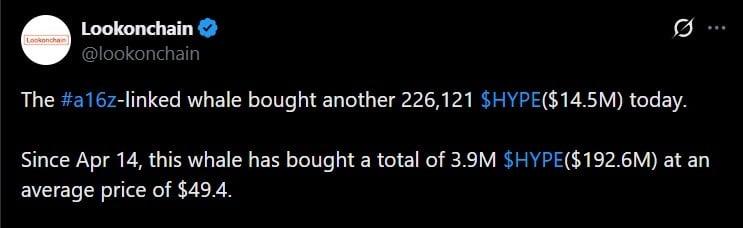 Lookonchain data showing an a16z-lnked wallet's latest HYPE buy.