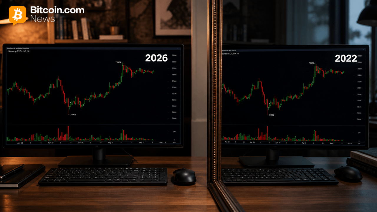 Cryptoquant Researchers Warn Bitcoin’s April Rally Mirrors 2022 Bear Market Demand Pattern