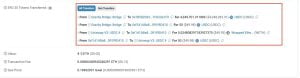 Transacations detailing the hackers fund movements.