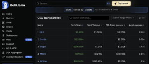 MEXC Commits to 1,000 BTC Purchase as Guardian Fund Targets $500M Expansion