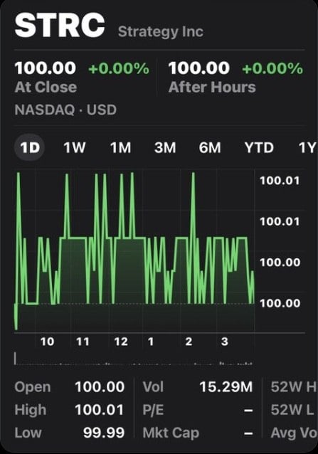 saylors-infinite-money-glitch-strc-preferred-stock-smashes-1-53b-volume-record_nwmk-1.jpg
