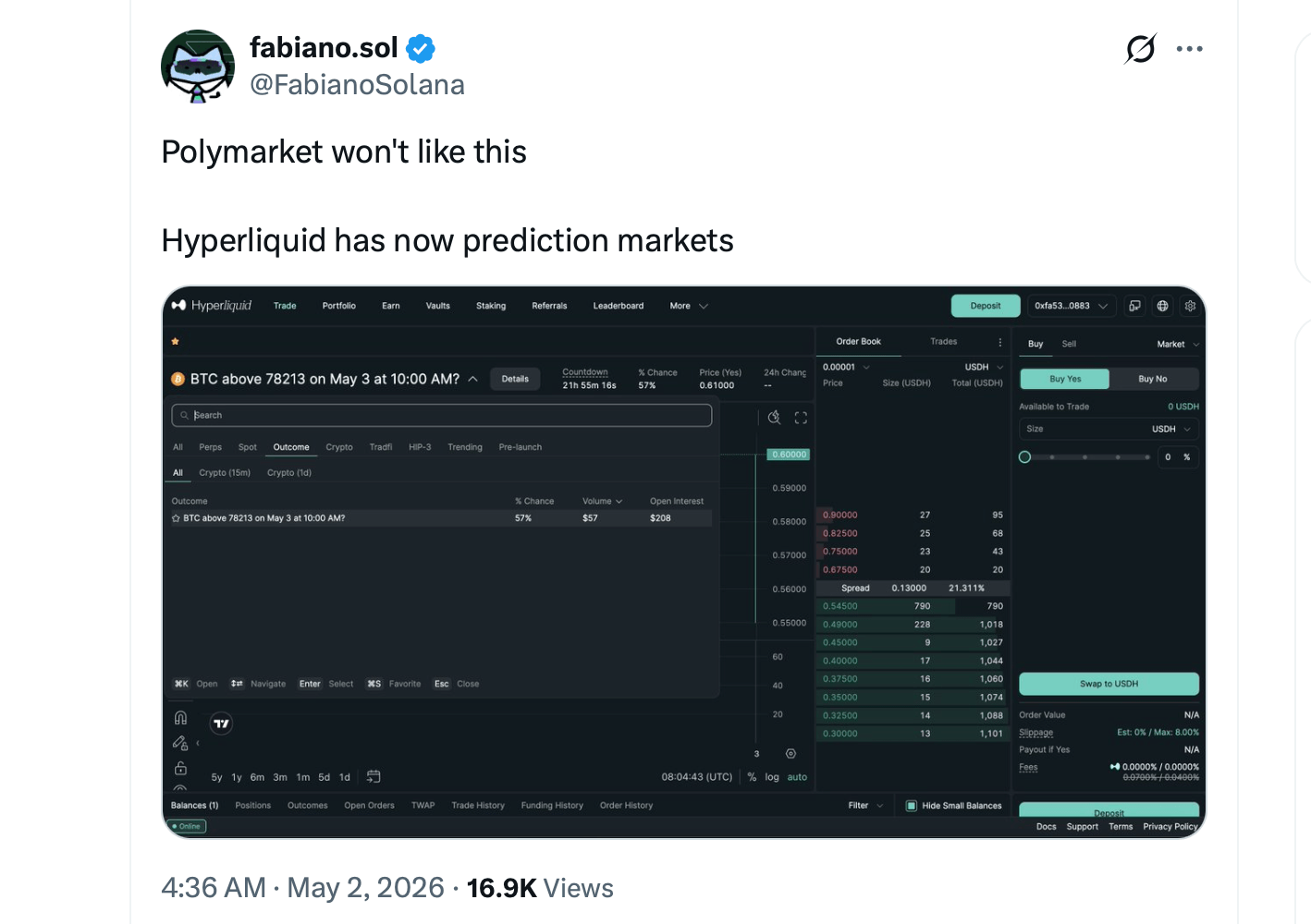 Hyperliquid Launches HIP-4 and Targets Polymarket With Zero-Fee Outcome Markets Hyperliquid Launches HIP-4 and Targets Polymarket With Zero-Fee Outcome Markets