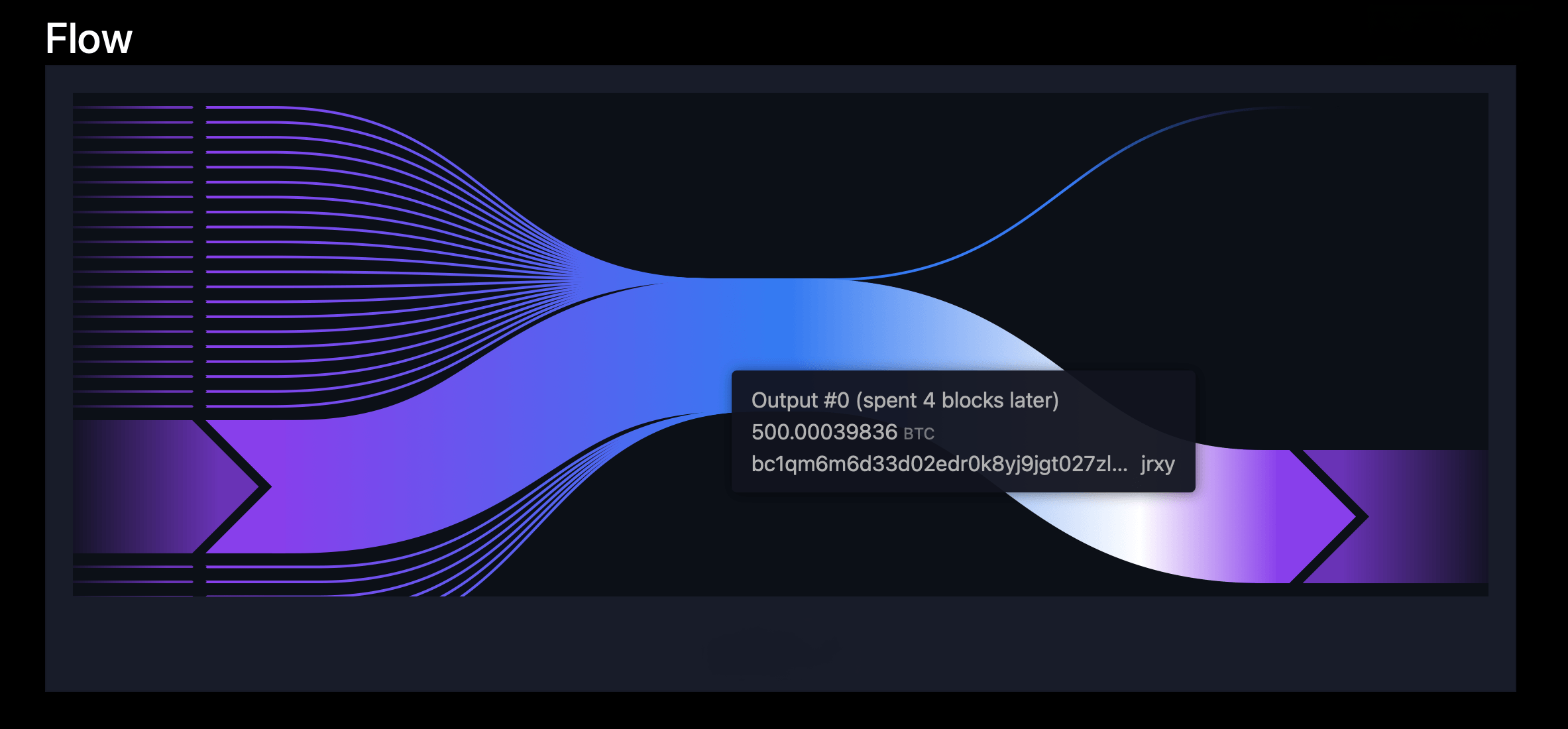 2013 Bitcoin Whale Wallet Transfers 500 BTC After 12 Years of Dormancy 2013 Bitcoin Whale Wallet Transfers 500 BTC After 12 Years of Dormancy