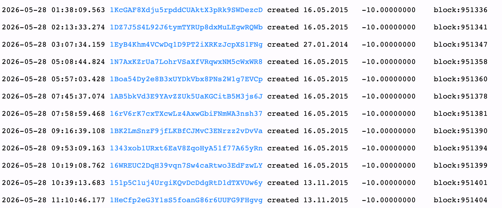 Sleeping bitcoin holders waking up according to btcparser.com stats. 