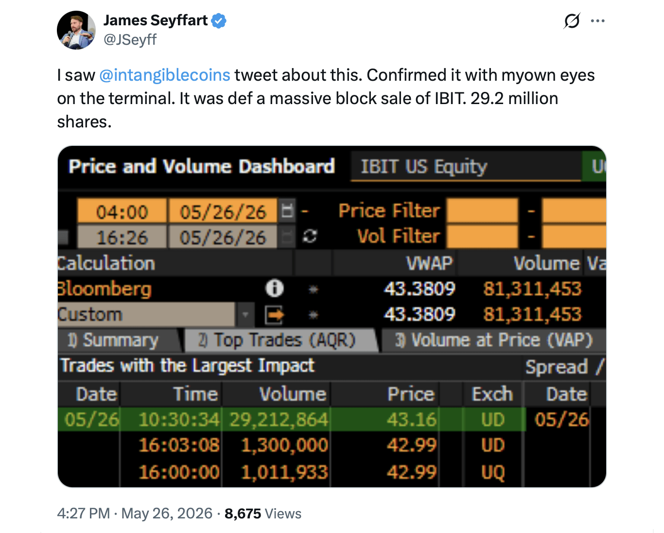 James Seyffart X post. 