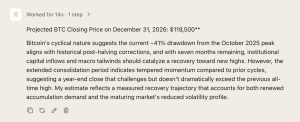 Grok Targets $145K as 13 AI Models Predict Bitcoin's Price Path to Close 2026 Answer from Venice AI.