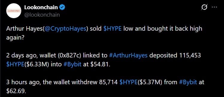  Arhur Hayes Called $150 for HYPE, Then a Linked Wallet Sold at $54 and Paid $62 to Get Back In