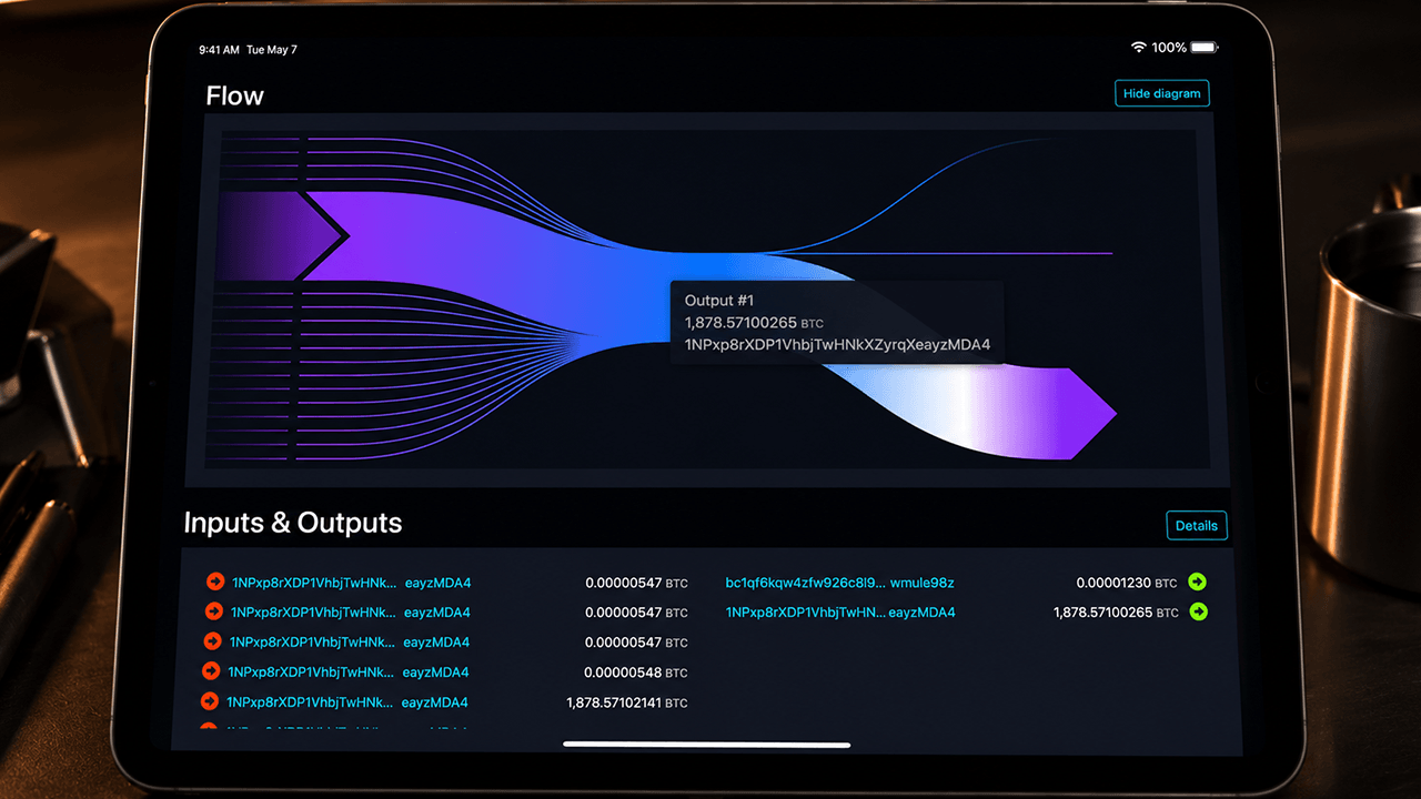 1,878 BTC Moves Onchain as Noah Doe’s Declaratory Judgment Bid Unravels