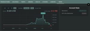 A Trader Made $42 Million in 10 Months, Then a HYPE Short Wiped It out in 18 Days A Trader Made $42 Million in 10 Months, Then a HYPE Short Wiped It out in 18 Days