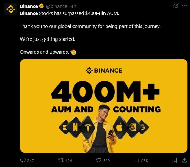 Binance's New US Stock-Trading Service Pulls in $400 Million in Its First Week