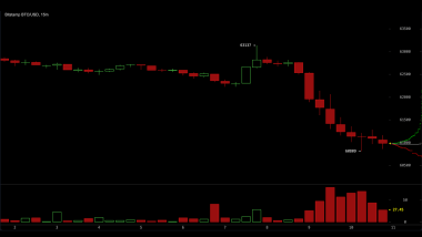 Bitcoin Faces $55K Stress Test as 10x Research Cites Several Bearish Signals