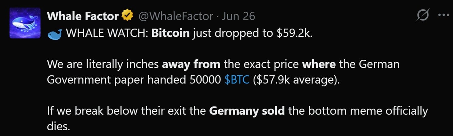 Tweet discussing Germany's 2024 BTC sale