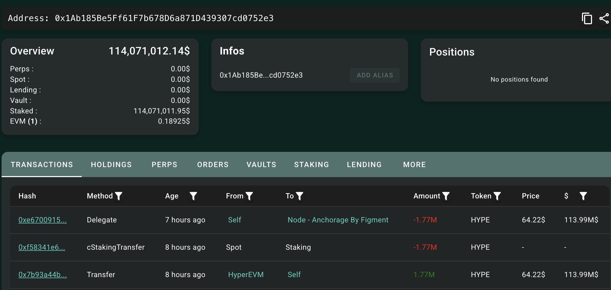 On chain data showing Bitwise's recent staking activities.