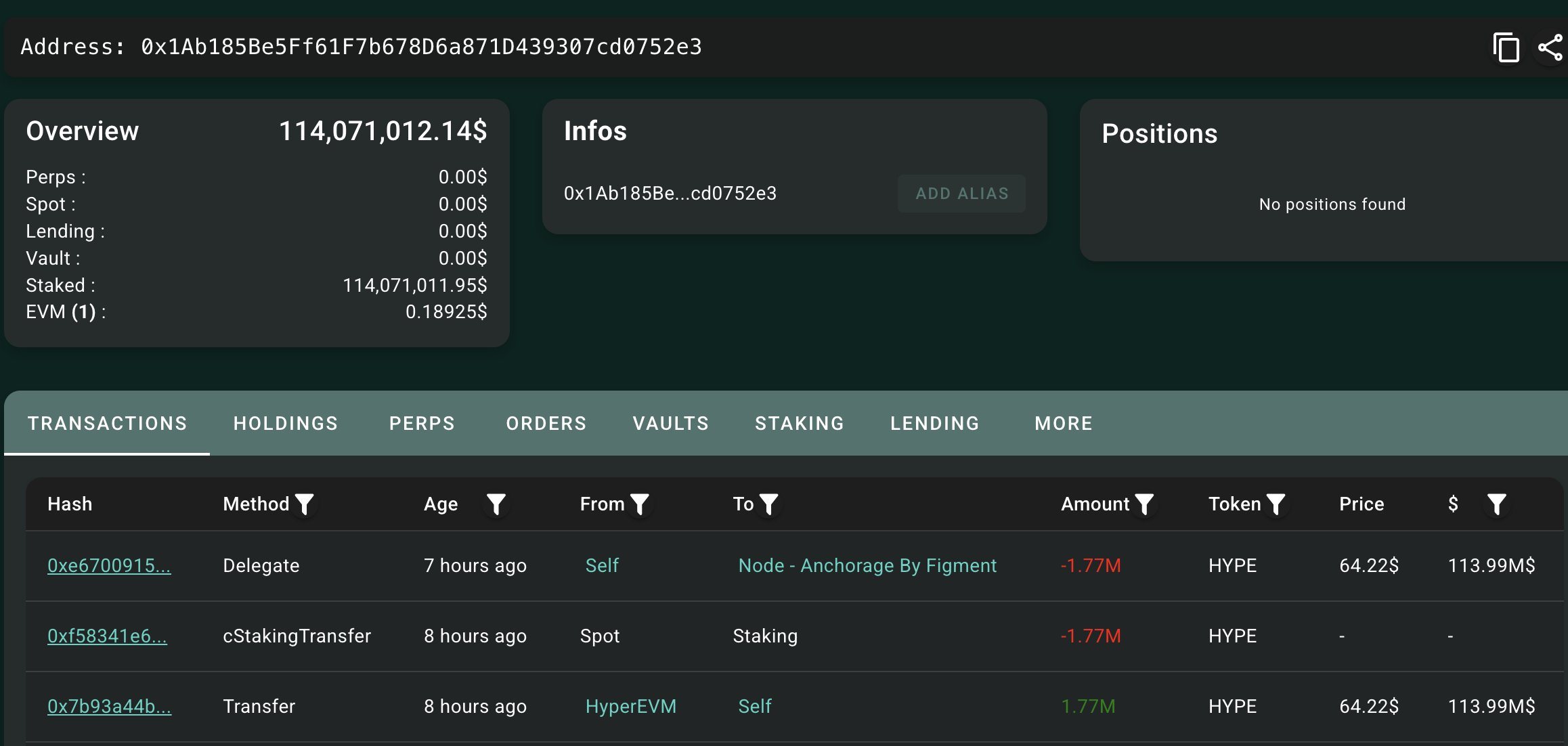 On chain data showing Bitwise's recent staking activities.