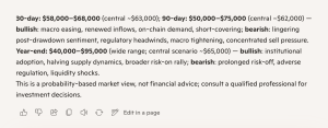 14 AI Models Including Claude, ChatGPT and Grok Predict Bitcoin’s Price Outlook Microsoft Copilot screenshot.