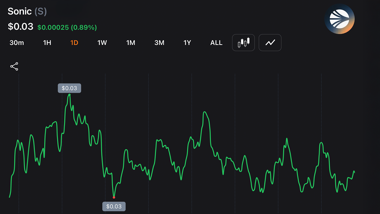 S token illustration  connected  June 21. 