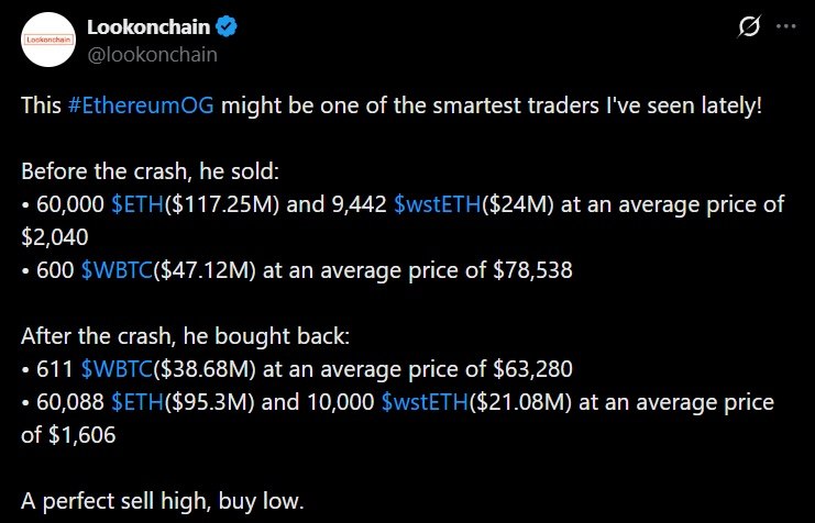 Tweet discussing Ethereum OG's recent profit taking traders.