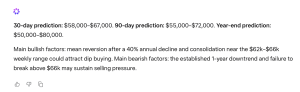 14 AI Models Including Claude, ChatGPT and Grok Predict Bitcoin’s Price Outlook Meta AI screenshot.