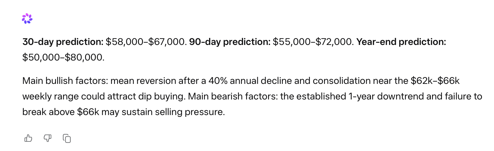 14 AI Models Including Claude, ChatGPT and Grok Predict Bitcoin’s Price Outlook Meta AI screenshot.