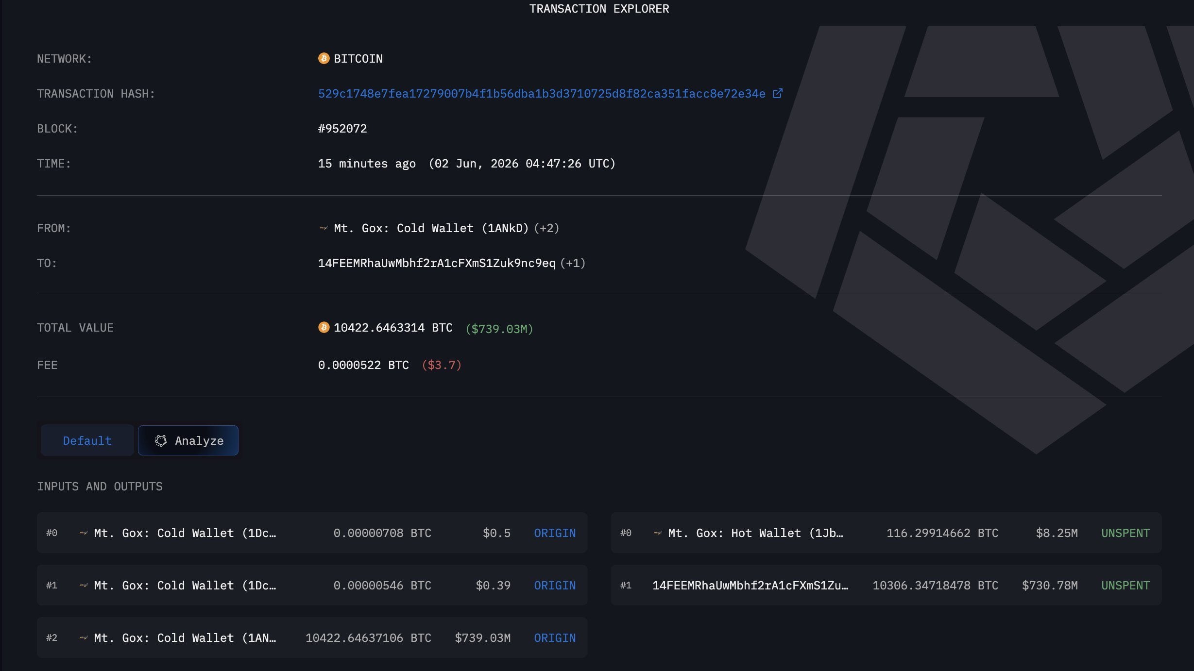 Onchain data from Arkham showing Mt. Gox's latest BTC transfer.
