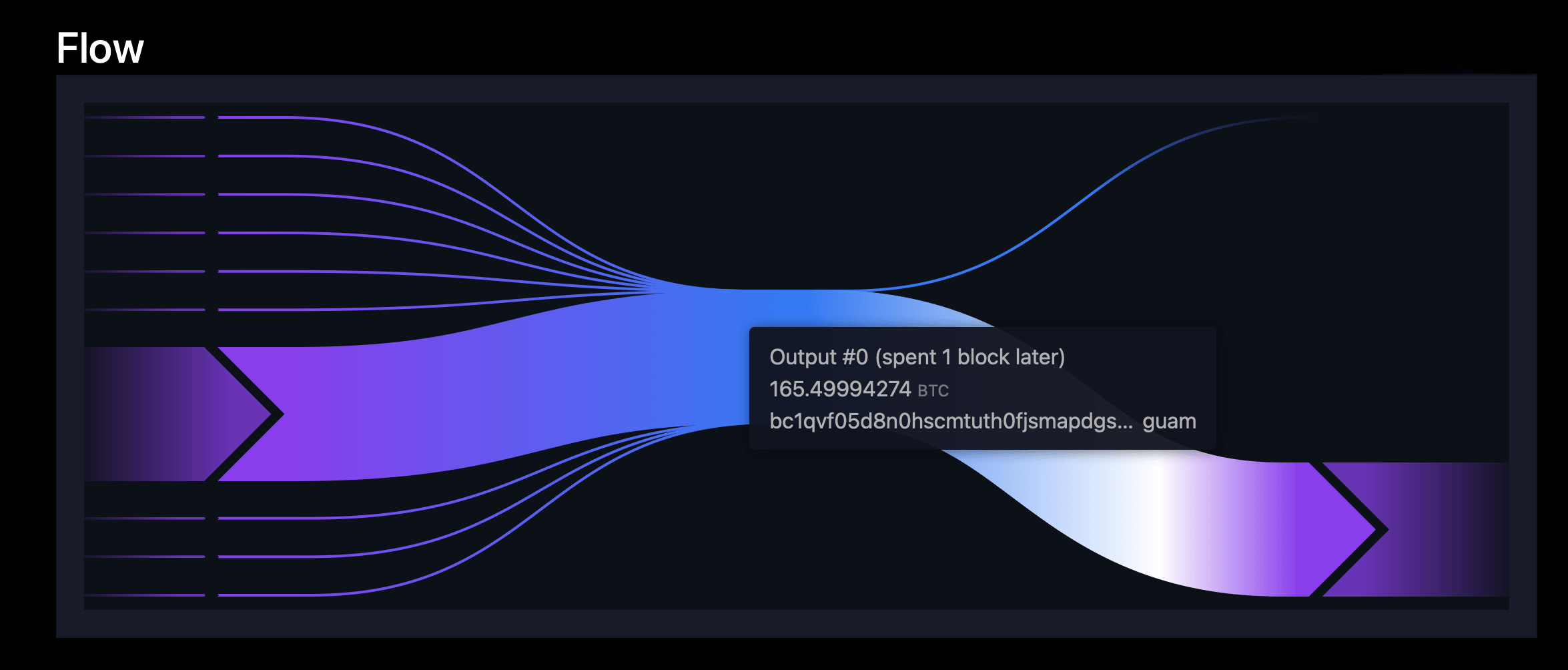 Decade-Old Bitcoin Wallets Reemerge and Shift $37 Million as BTC Hits 2026 Low