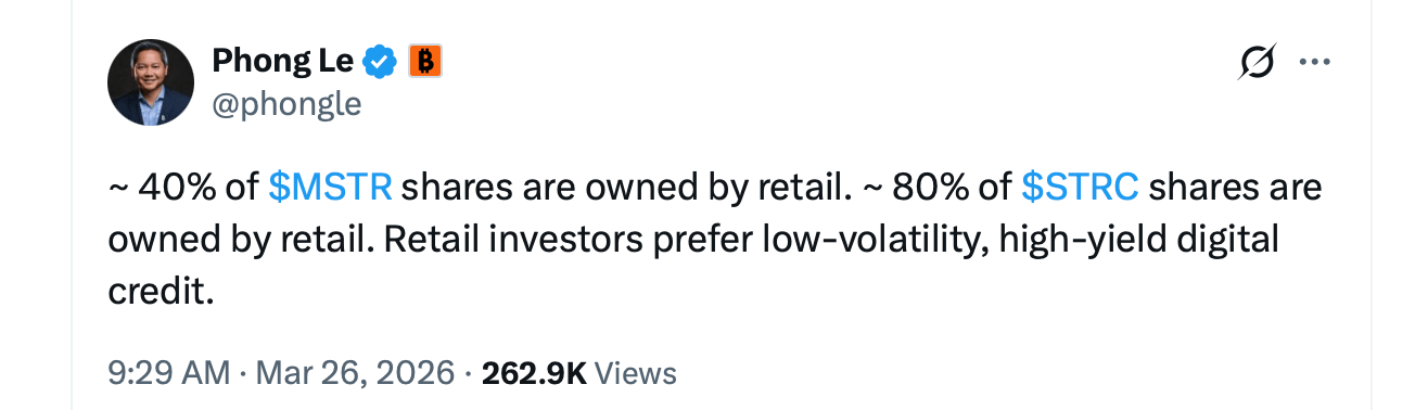X post featuring MSTR CEO Phong Le