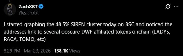 Tweet from March discussing SIREN's unusual token concentration.