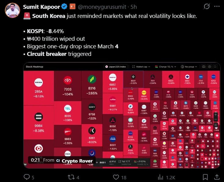 Tweet discussing KOSPI's recent outage.